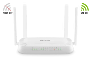 Connection shifts to WIS as BACKUP connectivity.